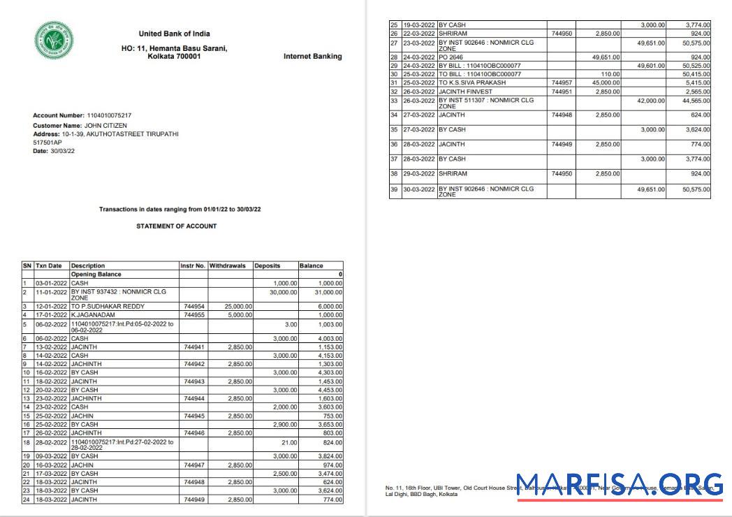 Printable India United Bank of India statement word 2 pages download for verification